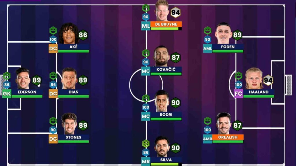 Soccer Manager 2024 Poster Soccer Manager 2024 Poster